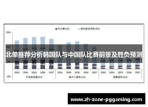 北单推荐分析韩国队与中国队比赛前景及胜负预测